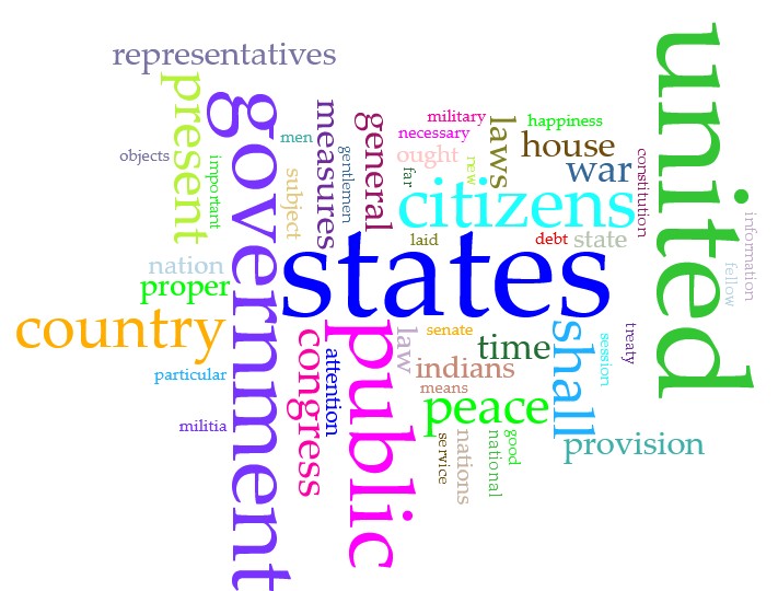 Washington speeches world cloud